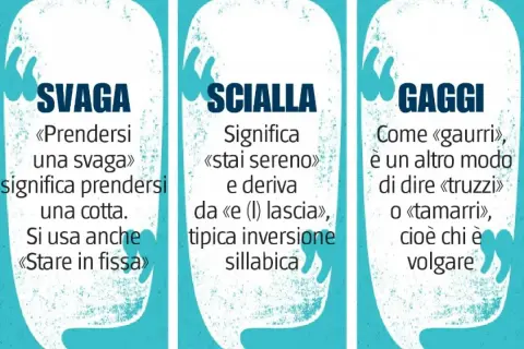 Immagine illustra modi di dire milanesi giovanili: "svaga" (cotta), "scialla" (stai sereno) e "gaggi" (truzzi, volgari).