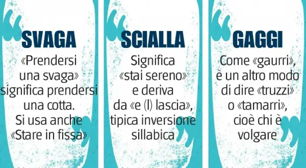 Immagine illustra modi di dire milanesi giovanili: "svaga" (cotta), "scialla" (stai sereno) e "gaggi" (truzzi, volgari).