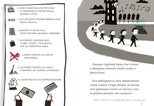 Bambini tristi camminano verso un castello, mentre le regole di Crapa Pelata impongono obbedienza.